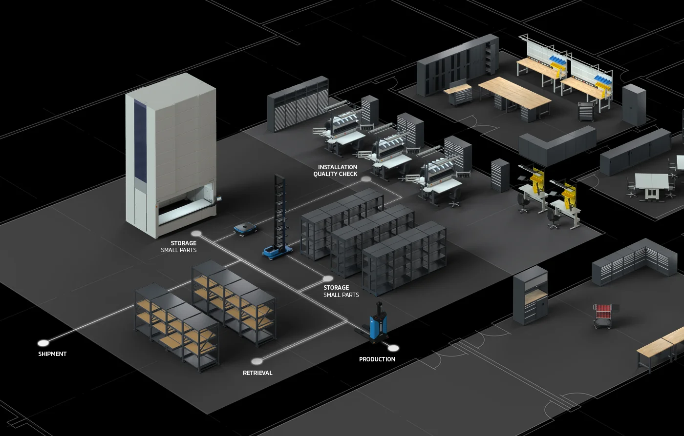 n-lista-agv-materialfluss-1400x894-en